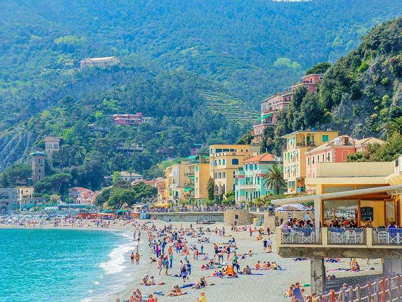 beaches in Amalfi Coast